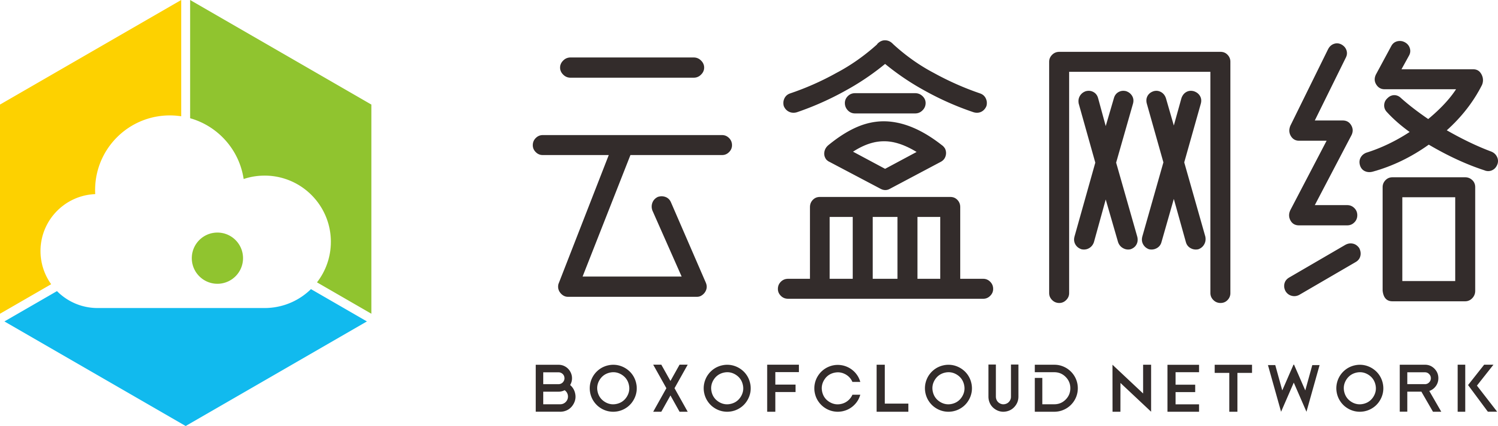 云盒网络博客